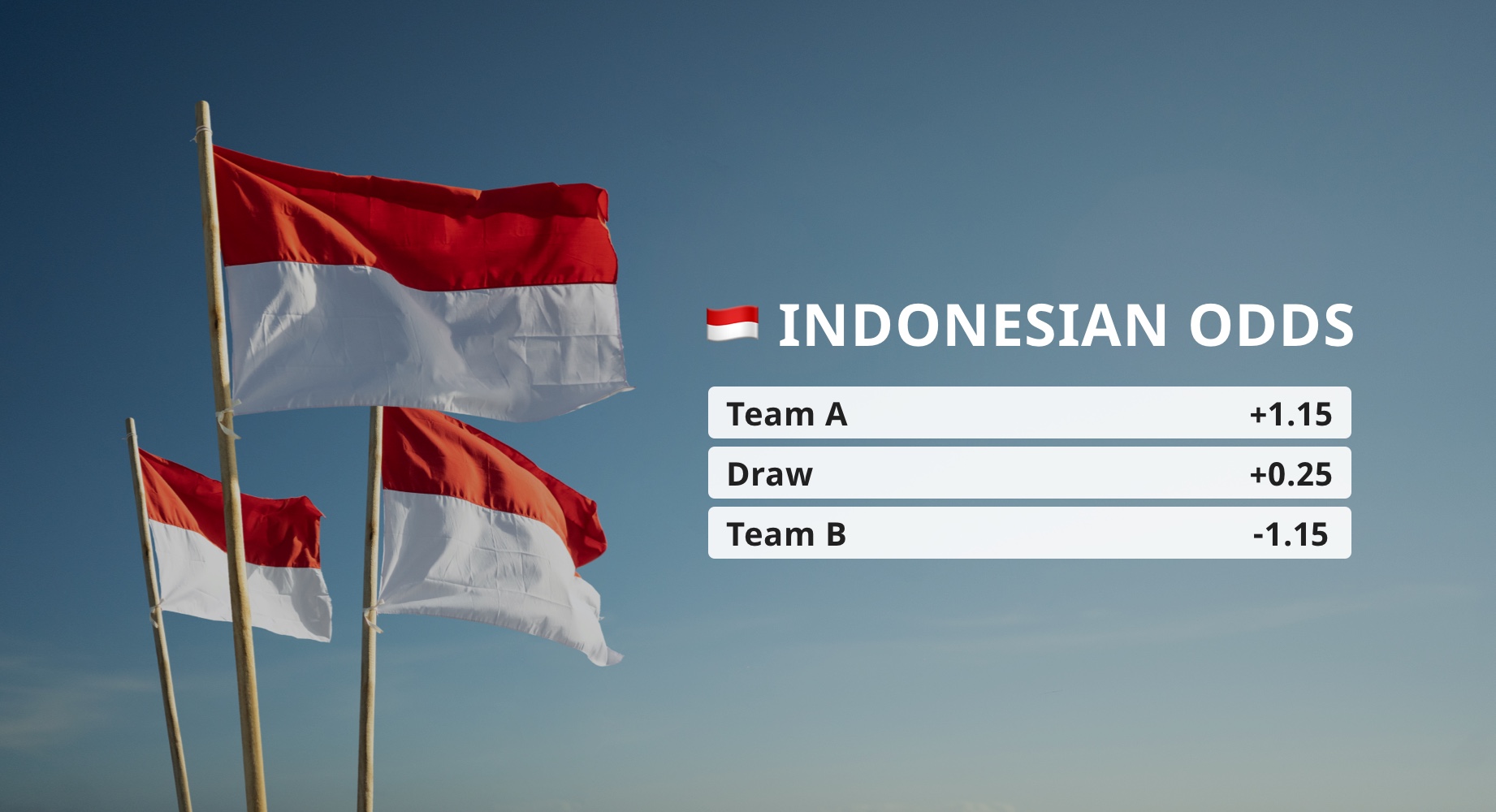 Definition of indonesia odds