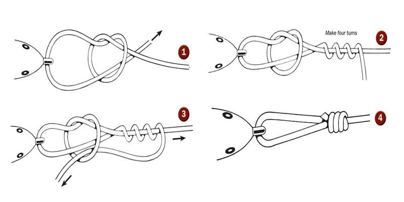 Introduction to fishing knots loop